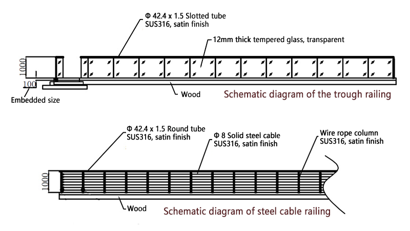 Example Reference CAD Drawing