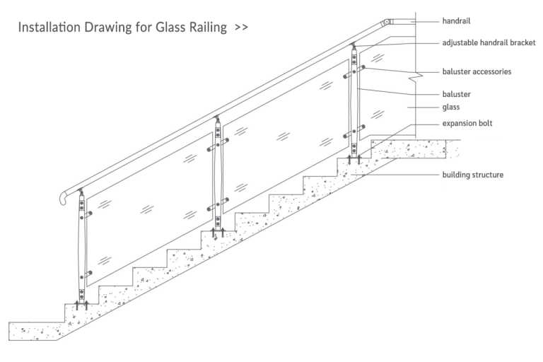 Window Guard Rail Installation Installation Requirements and Instructions for Guardrail – Demose ...